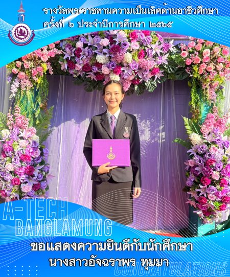 นางสาวอัจฉราพร ทุมมา